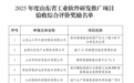 最高奖150万!山东公布6个工业软件研发推广验收综合评价奖励项目