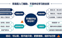 申论面试200问|为什么他们总是教我们背诵?背诵能学会申论吗?