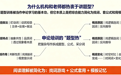 申论面试200问|为什么机构和老师都热衷于讲题型?