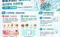 不止0卡,更能护牙:赤藓糖醇不会诱发龋齿成口腔科普焦点