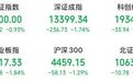 四大行,逆势上涨
