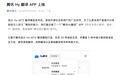 腾讯上线“Hy翻译”App:支持33种语言互译,离线也能用