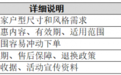 跟着全友工厂游,看厂选品一站搞定