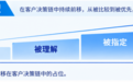制造业品牌怎么摆脱价格战?YKK:把一枚“幕后拉链”做进客户决策