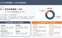 八分安全筑基,两分智慧添翼——《2026母婴安心喂养小家电白皮书》发布
