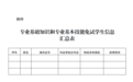 划重点!山东2027年“3+2”“3+4”职教贯通转段工作安排出炉