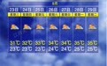 体感超40℃!江西多地将迎来“炎热中秋节”