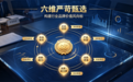 聚势破局・荣耀登榜|2026第13届中品榜十大榜单正式出炉!