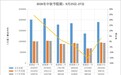 中秋假期江西高速不免费,车流高峰在……