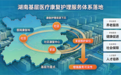 湖南康复护理体系升级 医疗护理员如何乘政策东风?