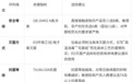 2026一次性内裤推荐指南:销量口碑双优品牌怎么选?产后/差旅/敏感肌场景全覆盖