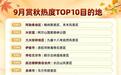 武汉成为十大周边游热门城市 登山徒步类产品热度攀升