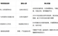 中国对女性友好的公司有哪些?2026年9月最新盘点