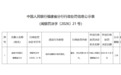 国开行福建分行被罚款84万元 因违反金融统计相关规定
