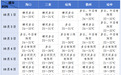 国庆节假期 海南天气总体良好 适宜出行和户外活动