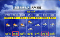 降温14℃!风力可达7级!国庆假期前4天江西天气预报出炉,南昌由36℃猛跌到22℃