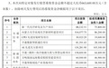 600487,封死跌停