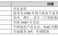 全友家具质量,小白到店怎么验