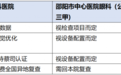 邵阳夜班司机、教师摘镜,职业用眼怎么选术式