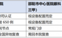 邵阳征兵、考公摘镜,全飞秒和全光塑怎么选才稳妥