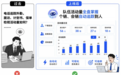 “数字副手”让客户服务更及时、更专业、更有温度 ——阳光人寿推出四级机构AI管理机器人“阳掌柜”