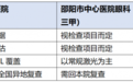 邵阳上班族摘镜,夜间眩光和干眼要先问清楚