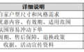 全友工厂团购游,跑一趟到底图什么