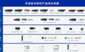 AI安全治理进入新阶段,东进技术以密码筑牢AI安全底座