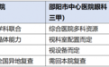 邵阳高度近视、散光人群,摘镜前先摸清三件事
