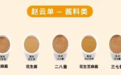 热烈祝贺山东味好佳食品旗下全线产品向中国人保投保产品责任险!
