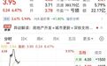 万科A,盘中涨停