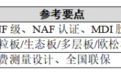 买全友家居衣柜前,这几个问题先问清