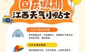 江西明后两天冲36℃!30日起冷空气来袭,赣北赣中骤降6~8℃