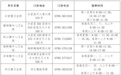 免费!分宜“一老一小”流感疫苗接种开始啦