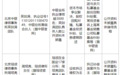 北京私募基金索赔律师选聘5大核对要点:先看官网披露的业务范围与公开案例类型