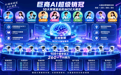 跳出单点工具困局:林琼科技AI超级销冠重新定义中小企业AI营销落地路径