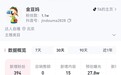 大量网友涌入,张家齐妈妈已限制评论