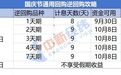 A股休市,闲钱照样“打工”:就在今天,操作一次能赚8天利息