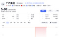 微利时代,汽车制造业开始“拧毛巾”