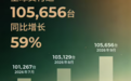 多家车企公布9月新车销量:零跑连续三月破10万,小米超4万