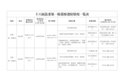 十六届万载县委第一轮巡察进驻 公布举报方式