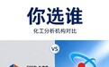 配方还原哪家靠谱,博诺通OR微谱?5个关键标准要知道
