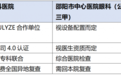 邵阳全飞秒4.0的VISULYZE,到底升级了什么