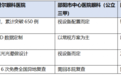 邵阳全光塑是什么?3D全眼定制近视手术与普通激光的区别一文讲透