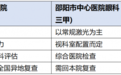 邵阳近视手术的"减法"与"加法":激光切削和ICL晶体,走哪条路