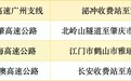 预计16时起迎来中秋假期返程高峰 广东交警发布安全行车提示