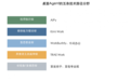 桌面Agent竞逐2026:六款主流产品的路径分野与选型逻辑