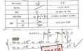 调节不足伴外隐斜困扰读写,南昌爱尔17次视觉训练助12岁女孩缓解视疲劳