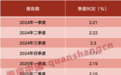 外围全线大涨!A股开盘前夜,“三重底牌”彻底曝光
