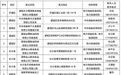 全市中晚稻收购全面铺开